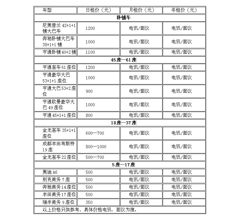 鄭州大巴車租賃公司租一個(gè)大巴車一天需要多少錢？